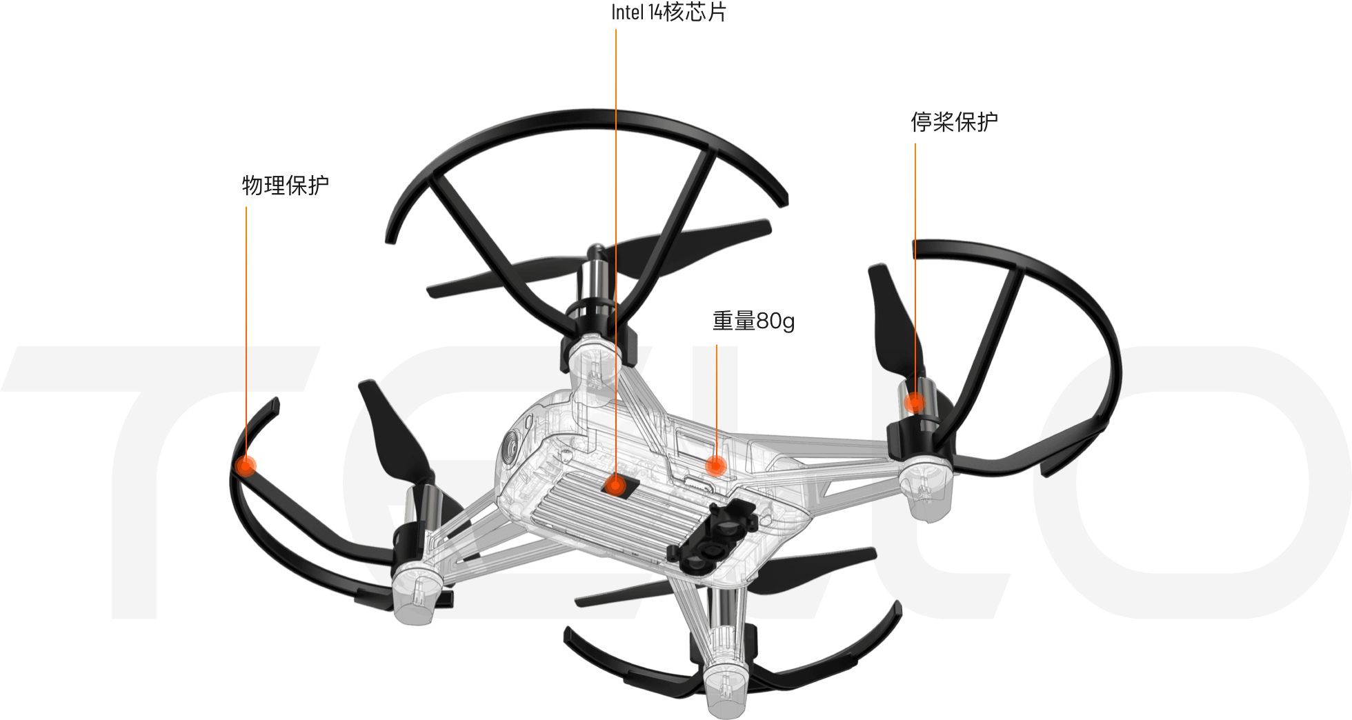 大疆和英特尔的「私生子」:tello 让你重新认识玩具无人机 | ces 2018