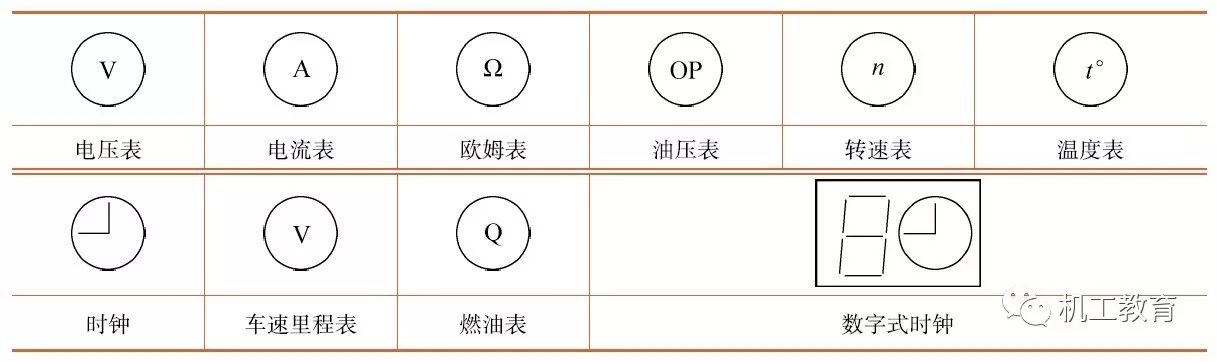 汽车 正文  来源:机工教育 6.9管交流发电机,11管交流发电机