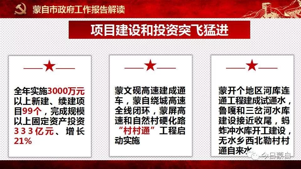 蒙自gdp_云南将建3个增长极 8条经济走廊,蒙自占了俩