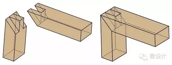 建筑人110种常见榫卯结构