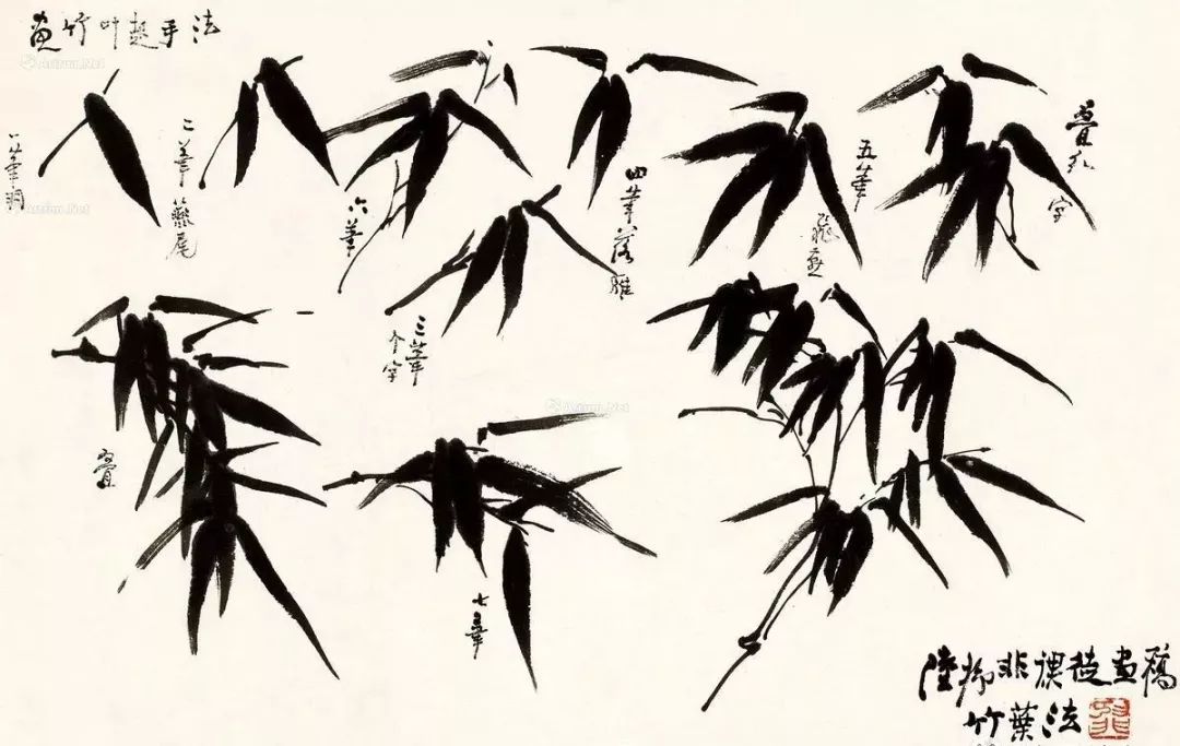 陆抑非:竹子的画法