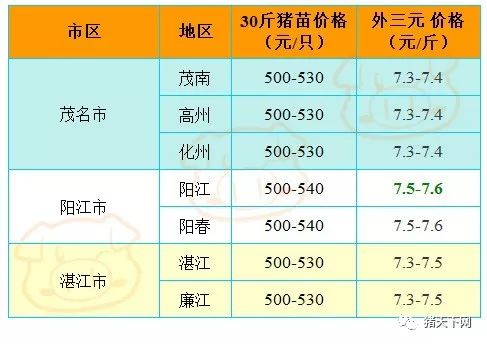 招聘夫妻工_招聘夫妻工,月工资7000以上(3)