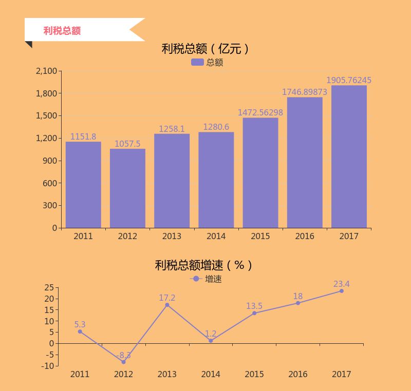 全员劳动生产率 gdp_凹凸世界图片全员(2)