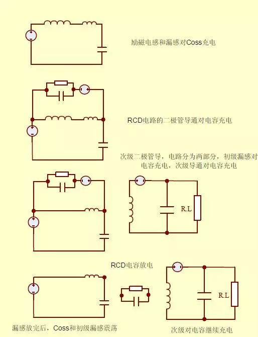 【多图解析】开关电源从分析→计算→仿真