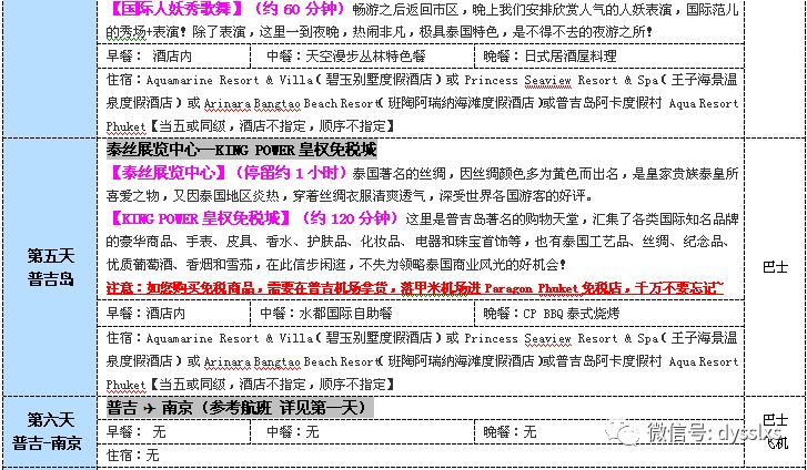 普吉岛20年gdp_年收益20 普吉岛3卧4卫700平泳池豪宅,每平米仅售6800元