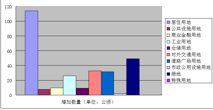 桑植人口多少_桑植四中图片