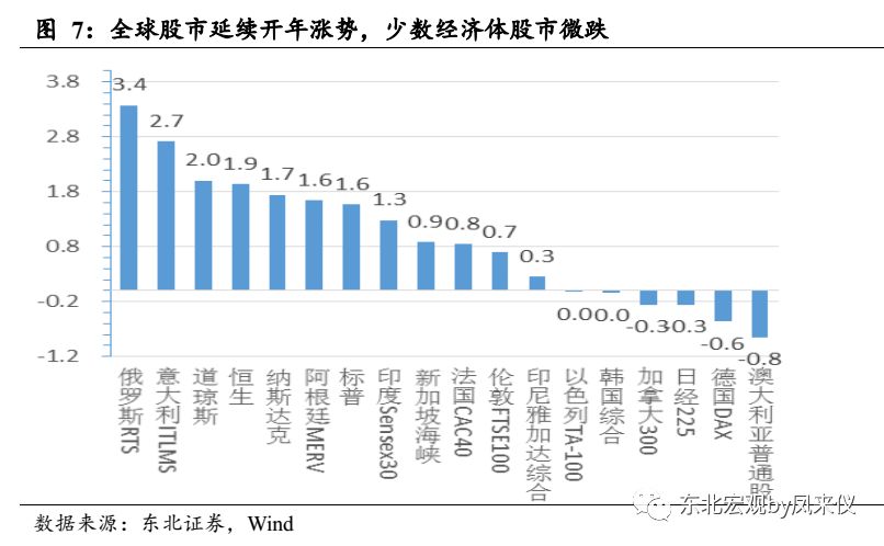 日本国债余额占GDP_经济内循环 30多年前日本走过,效果如何(3)