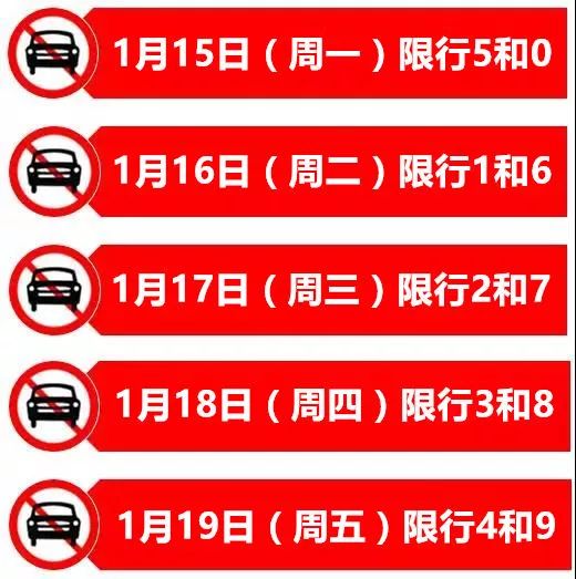 唐山这个路口通行有变!另有下周限行提示!