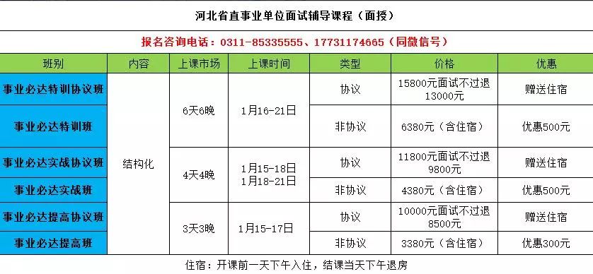 输单员招聘_招聘快递输单员(2)