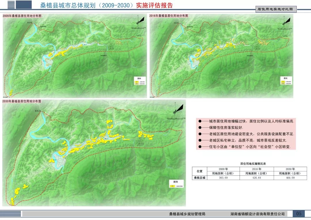 桑植人口多少_桑植四中图片