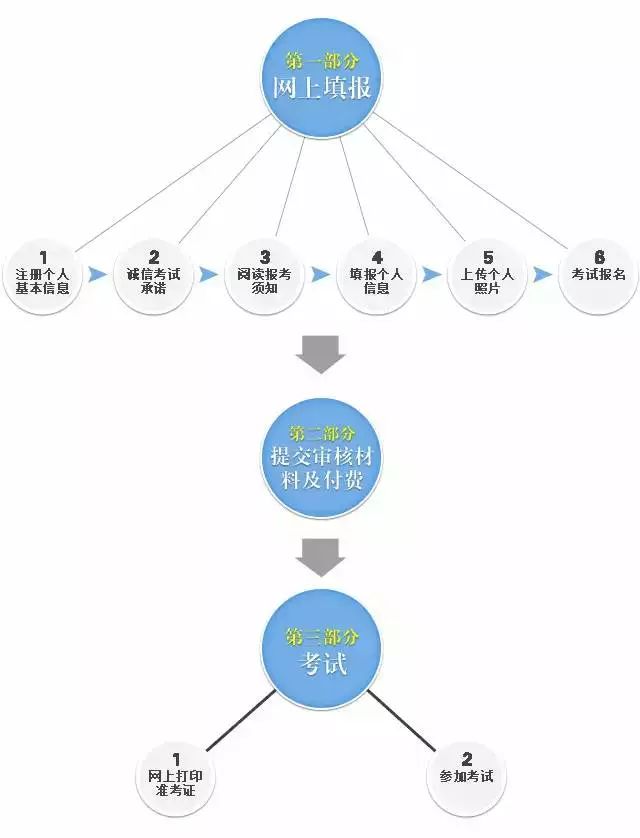 招聘警务辅助人员_年薪超10万 公安局招聘汇总,免笔试,不限户籍 快啭发给需要的人(3)