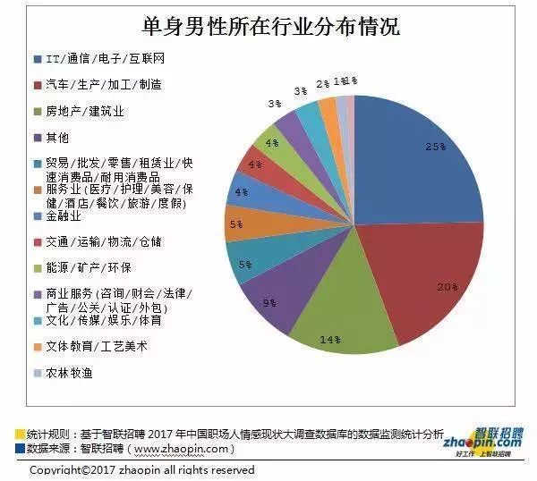 东莞多少人口_行业透视 冲击千万人口目标的东莞,会有多少人不再离开(2)