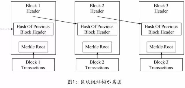 开店技术原理什么意思_开店适合什么纹身(3)