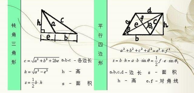 人口几何代数_代数几何(3)