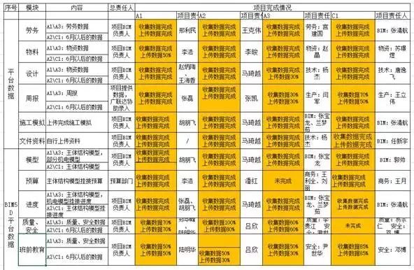 人口职责_幼儿园值日生职责图片(3)