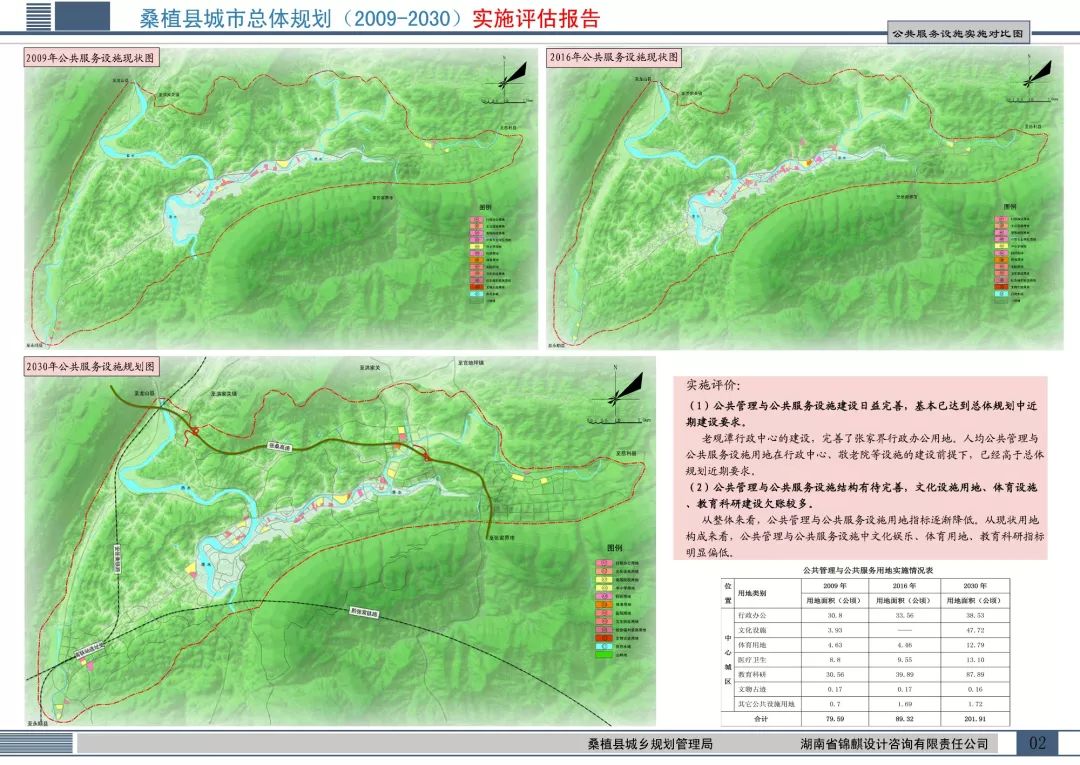 桑植最新城市规划方案获得通过事关切身利益桑植人一定要关注一下