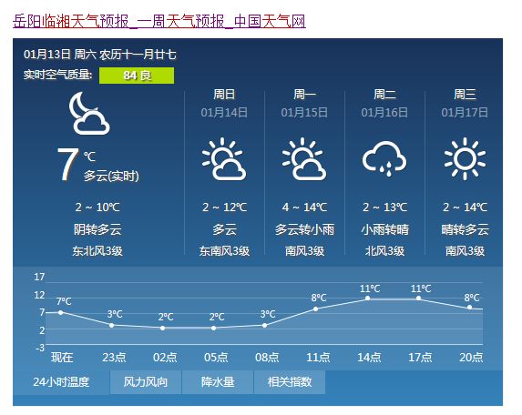 临湘人口_湖南一个县市,由岳阳代管,总人口54万,与湖北省交界