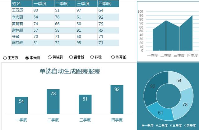 人口工下载_如何绑定 在哪下载模板 您在参 续 保登记过程中是否也遇到这些问(3)