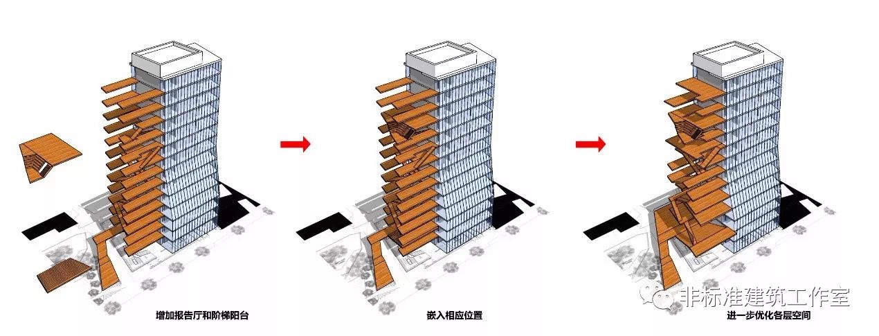 一个统一的折板构建将各层的空间进行视觉整合; 7,为建筑加上围护结构