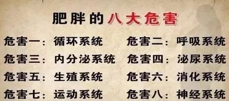 在全球肥胖症人口_全球高考图片