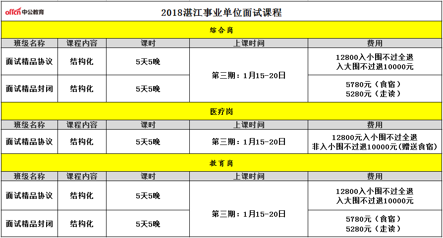 吴川招聘网_我市市民踊跃参与 全民健身日 活动(2)