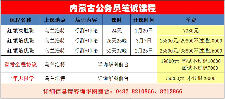 前旗冒充人口普查_人口普查(3)