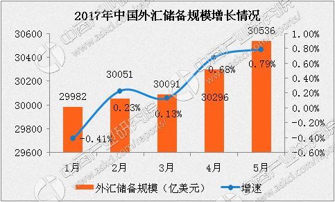 慈禧时gdp_慈禧太后