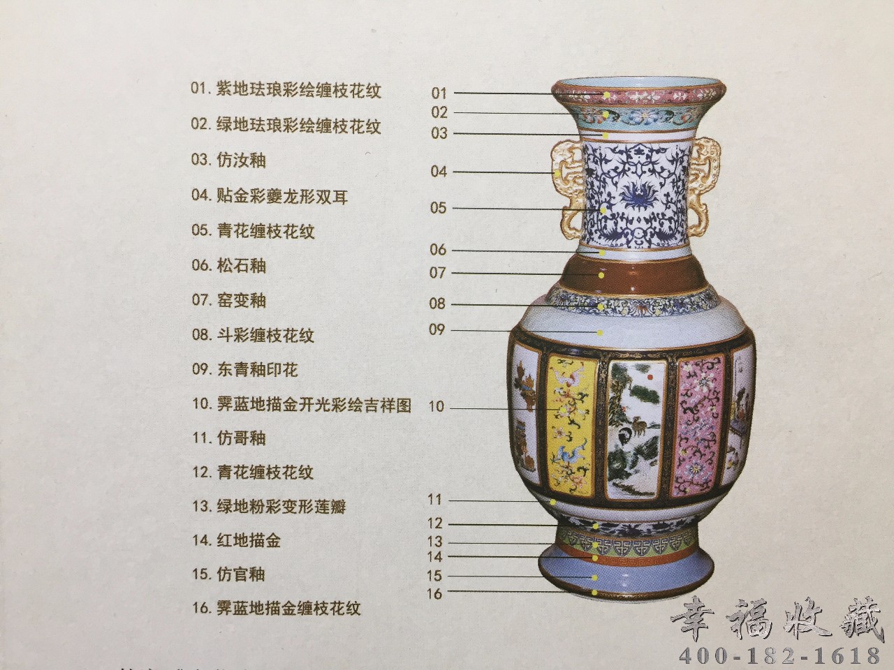 文化 正文 清乾隆各种釉彩大瓶,高86.4cm,上口径约26cm,足径约30cm.