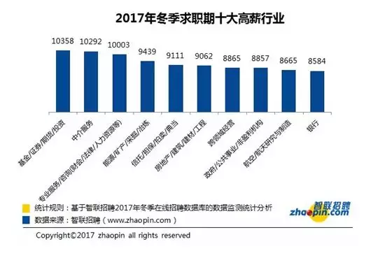 中国的经济总量名列世界前茅_中国世界文化遗产(2)