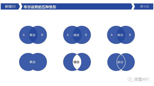 ppt中的布尔运算从入门到精通