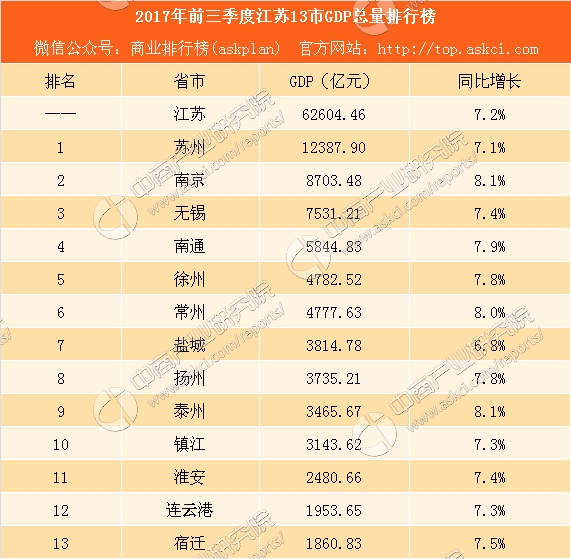 家户gdp_银家研究所 美国GDP数据来袭,金银将打破近期平静走势(3)