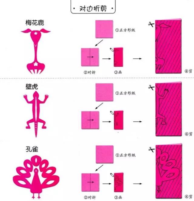 史上最全最详细的200种手工剪纸大全(含剪法),幼师