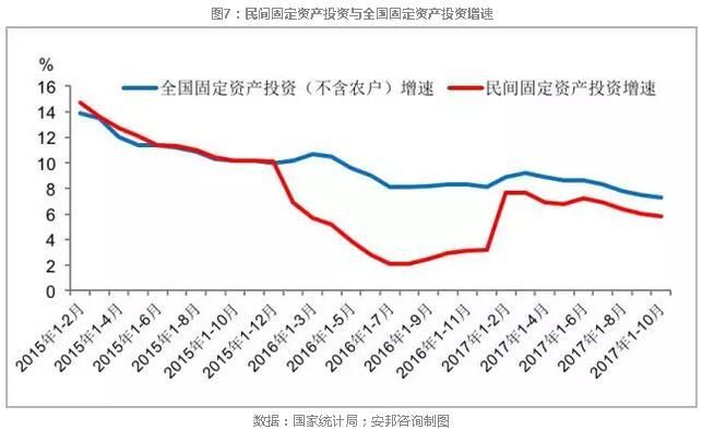 山东gdp造假_中国经济数据造假水平越来越低 老外都看不下去了