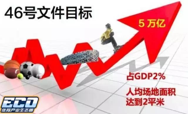 gdp越高意味着什么_gdp什么意思