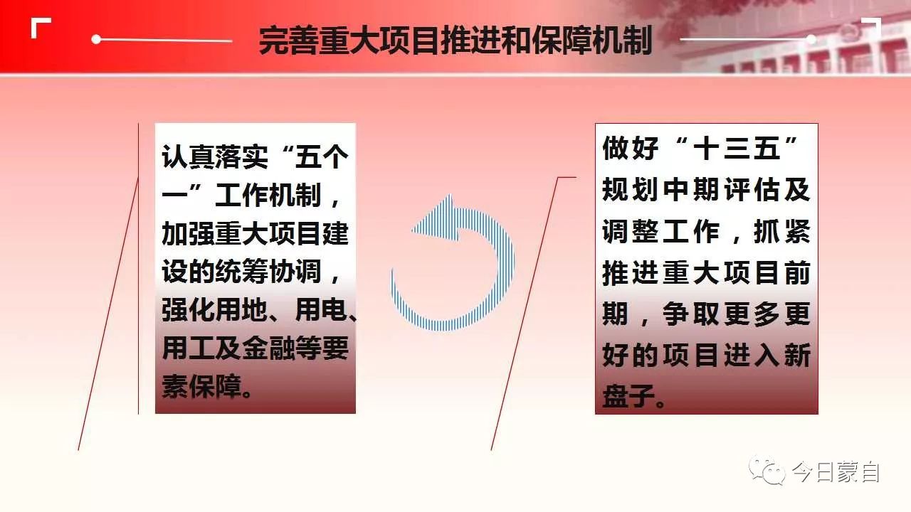 蒙自gdp_云南将建3个增长极 8条经济走廊,蒙自占了俩