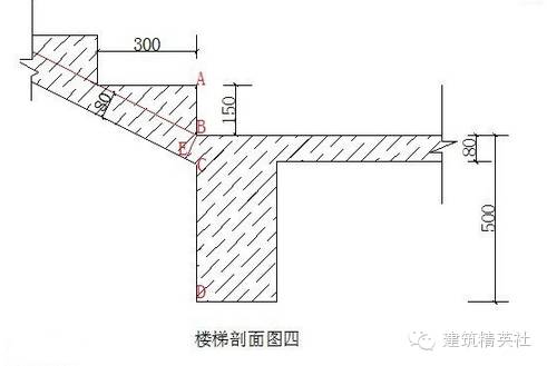 建筑木工 支楼梯 计算方法 (收藏)