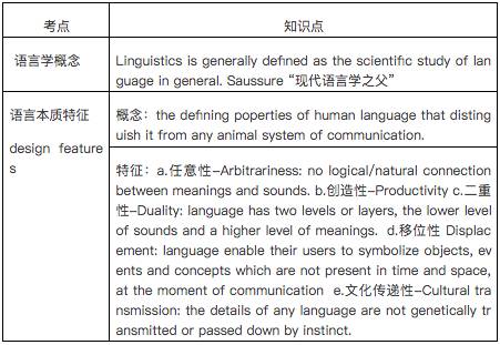 高中英语教学案例