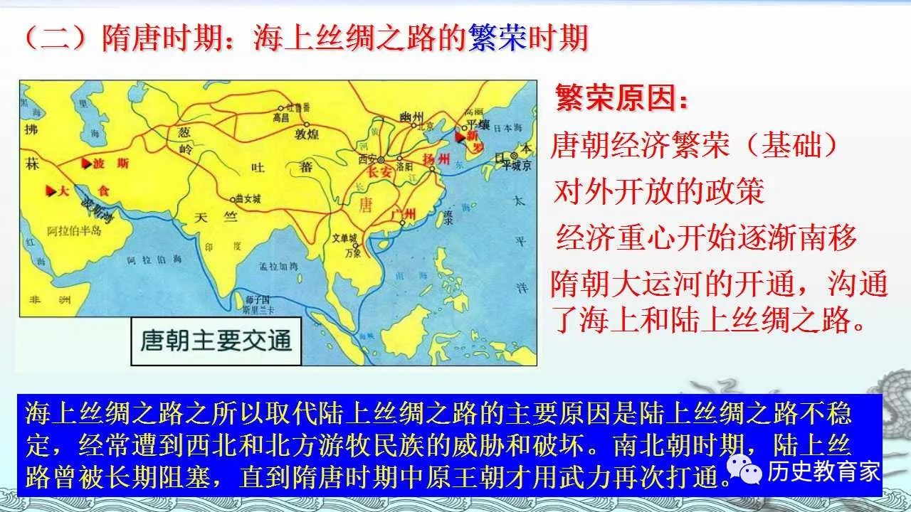 教学研究海上丝绸之路ppt