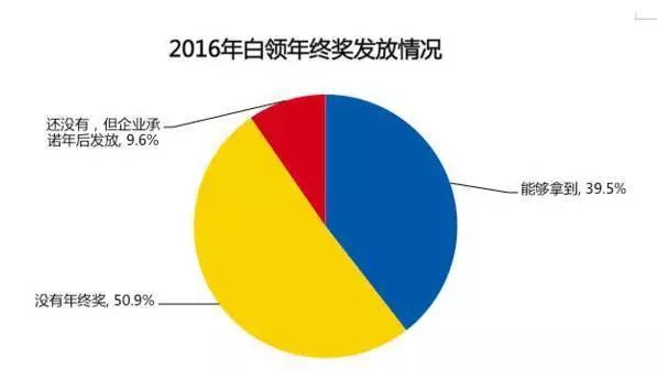 丹东多少人口_速看 丹东市第七次全国人口普查公报来了