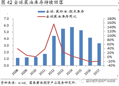 最新行情解析与投资策略