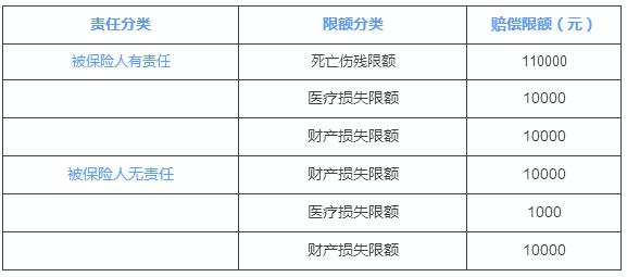 黄石的gdb包含大冶的gdp么_景德镇一季度GDP排名江西前十,拿到安徽省可排名多少(2)