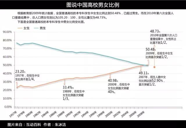 我国人口现状_不肯生就收税 这6个国家为了鼓励造人,连假宝宝都用上了(2)