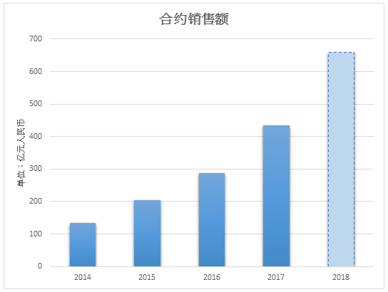 枣阳gdp660亿_叶青看财经 仙桃尽早成为首个千亿县