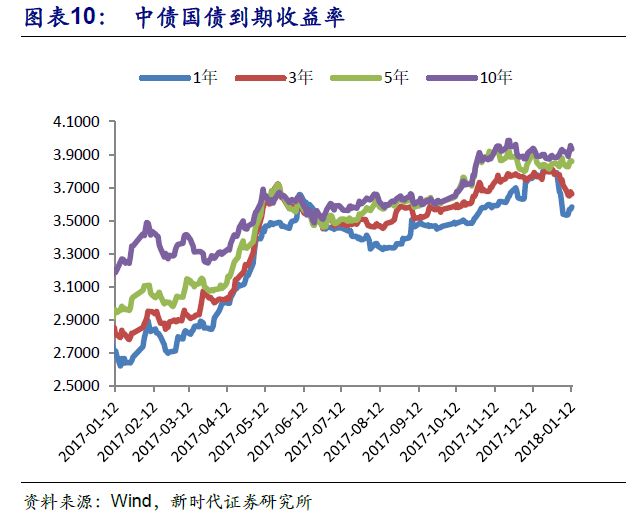 汇率:人民币汇率回落,美元指数下行