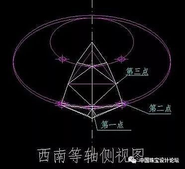 辅助线21,延中心线阵列8个22,并集,完成23,回到主视图看看再配个戒指