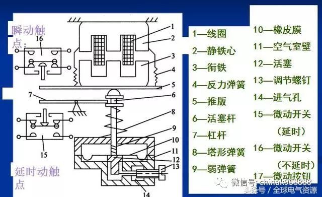 继电器工作气隙什么原理_继电器工作原理接线图