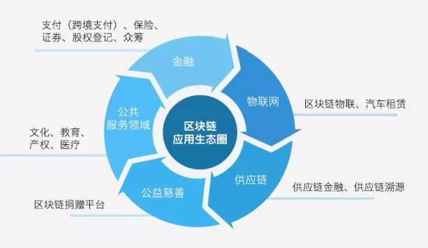 2025年gdp_2025年印度GDP翻一番,网友：你们尽管翻,我们不怕(2)