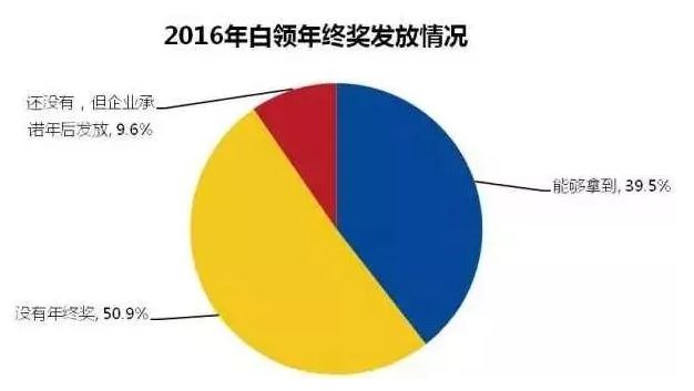 青县人口_北京传来重大利好 再有2个月,青县人集体受益(2)