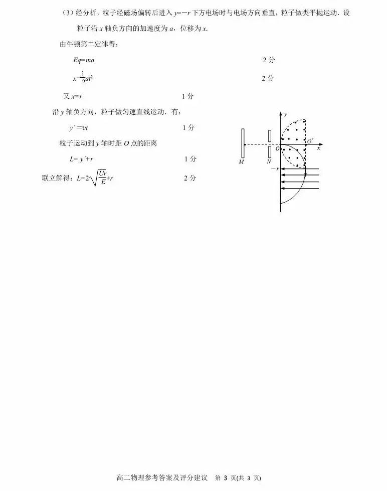 ◆稿件来源：贵阳市教育局 ◆返回搜狐，查看更多