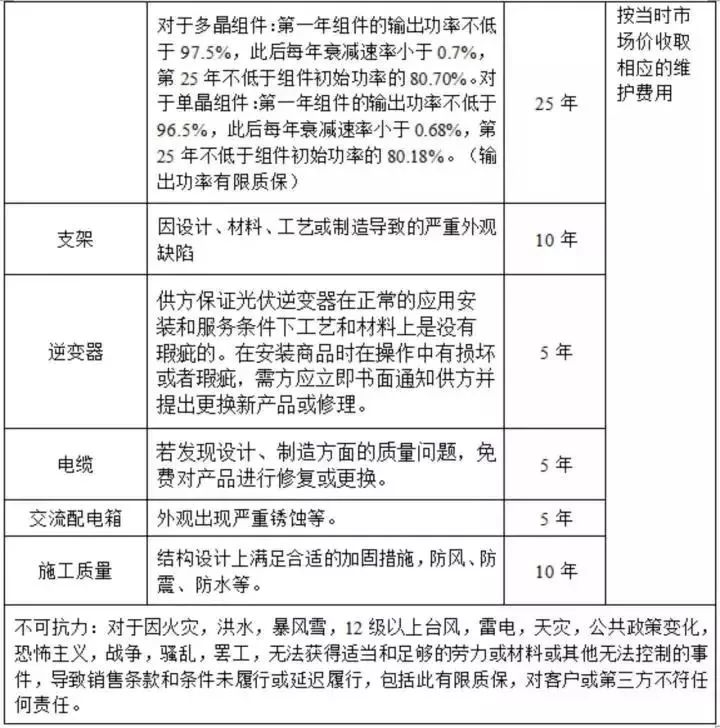 青浦多少人口_上海青浦 有多大面积的买的人多吗 售楼中心